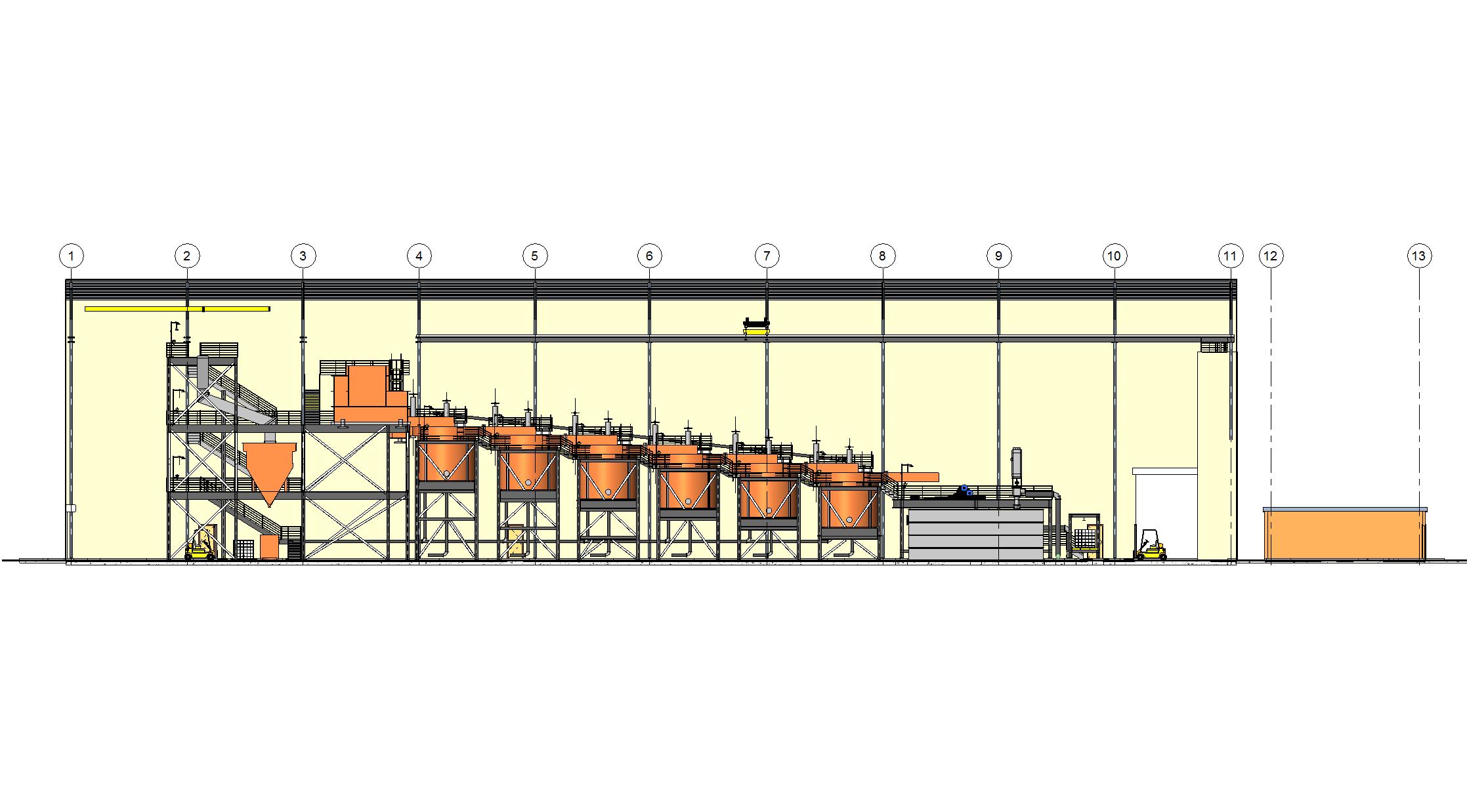 Carbon in Column - CIC  Project (section)