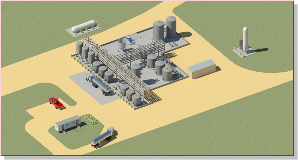 Uranium Mine & Process Plant Layout